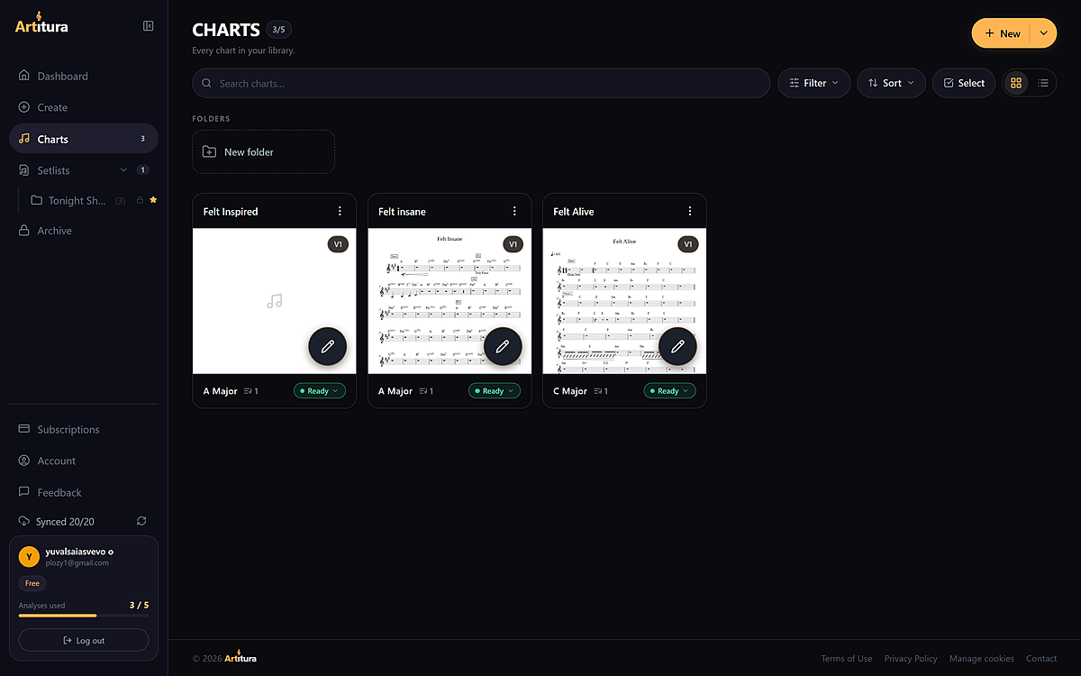 The Charts library on the laptop